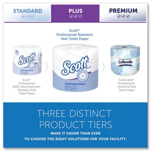 Scott Essential Standard Septic Safe 2 Ply Roll Bathroom Tissue - White (80/Carton)