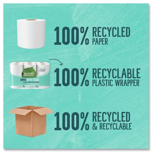 Seventh Generation 100% Recycled 2-Ply Bathroom Tissue - White (240 Sheets/Roll, 12 Rolls/Pack)