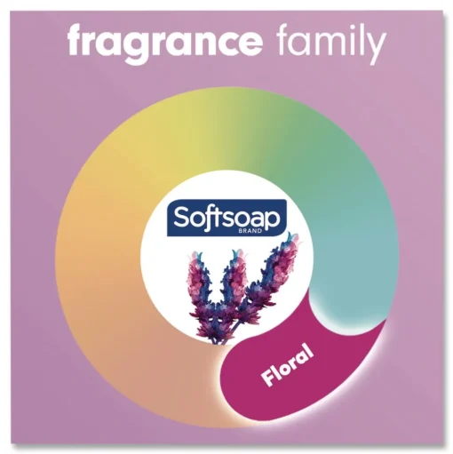 Softsoap 11.25 oz Antibacterial Hand Soap - Lavender and Shea Butter