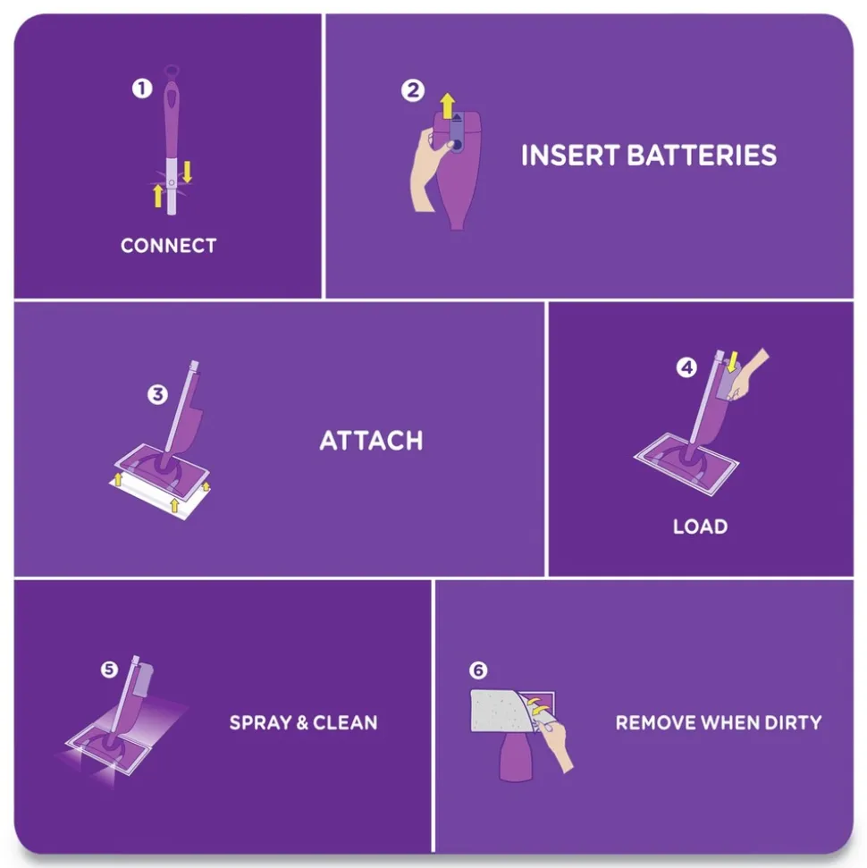 Swiffer 77809 1.25 L Bottle Original Scent WetJet System Cleaning Solution Refill (4/Carton)