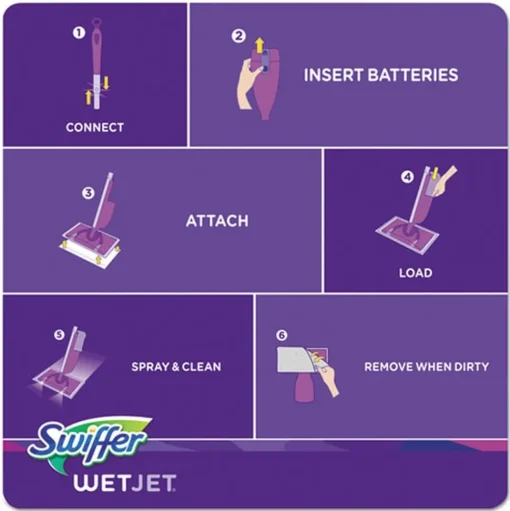 Swiffer WetJet 11.3 in. x 5.4 in. System Refill Cloths - White (24/Box)