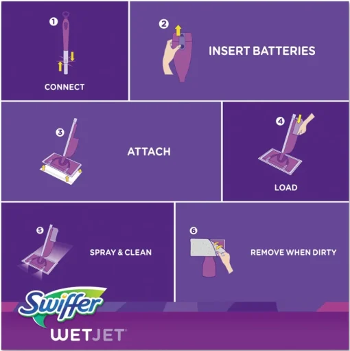 Swiffer WetJet 11 in. x 5 in. Cloth Head 46 in. Aluminum Plastic Handle Mop - White/Purple/Silver (2/Carton)
