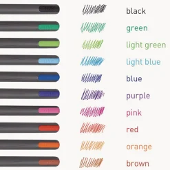 TOPS Medium 1 mm PENTONIC Stick Ballpoint Pen - Assorted Ink Colors/Charcoal Gray Barrel (25/Pack)