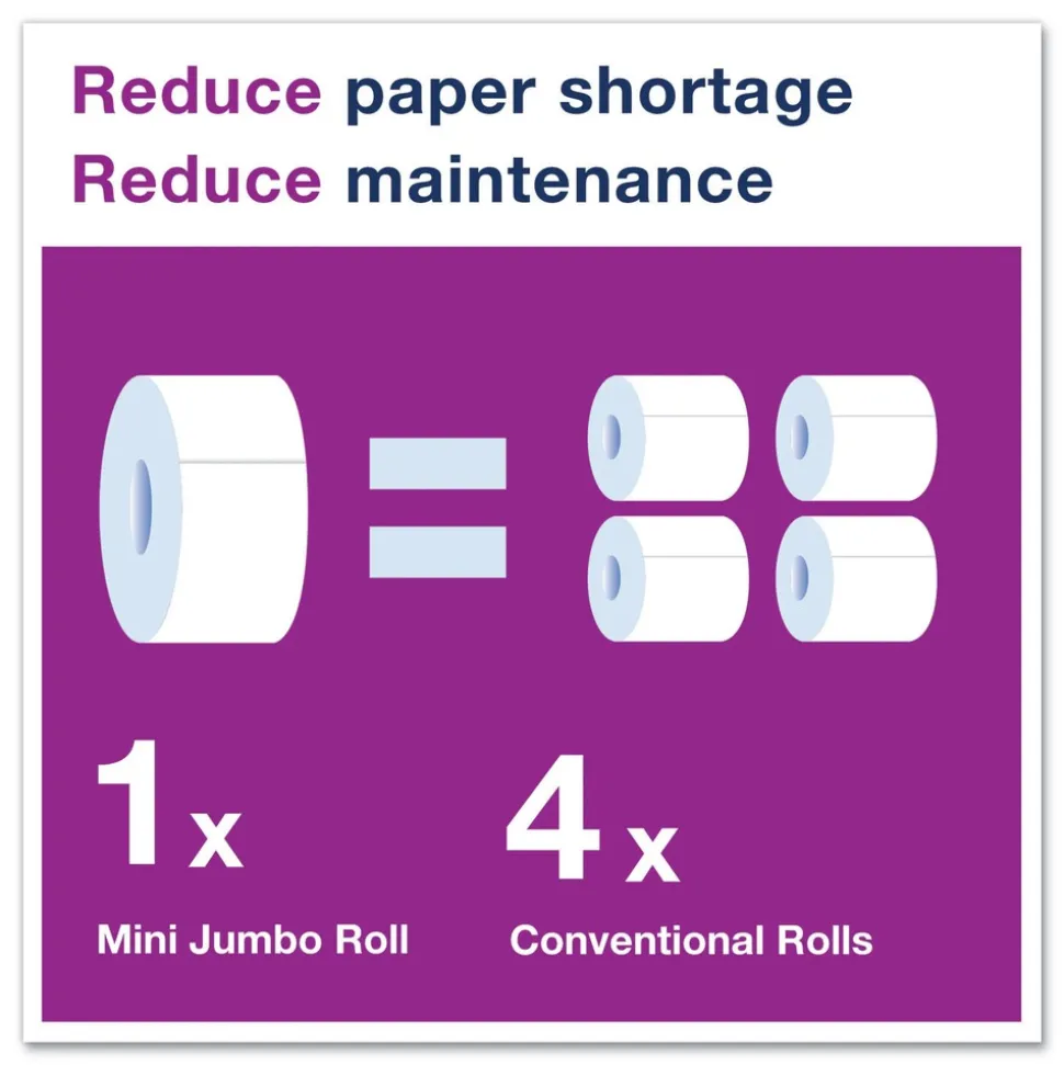 Tork 12013903 3.48 in. x 1200 ft. Septic Safe 1-Ply Advanced Bath Tissue - Jumbo, White (12/Carton)