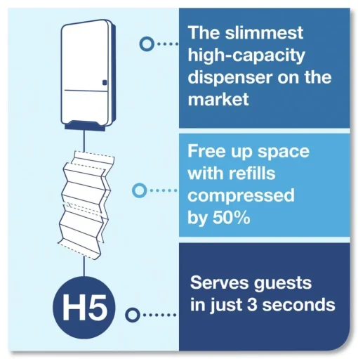 Tork 552520 14.57 in. x 3.98 in. x 28.74 in. PeakServe Continuous Hand Towel Dispenser - White