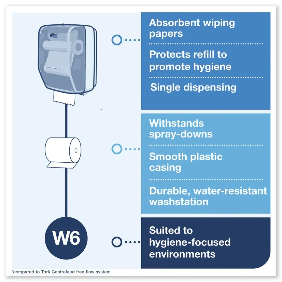 Tork 651228 12.56 in. x 10.57 in. x 18.09 in. Washstation Dispenser Red/Smoke (1/Carton)