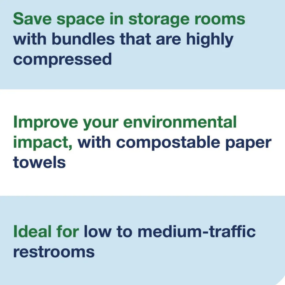 Tork 8.3 in. x 9.25 in. 1-Ply Xpress Compressed Multifold Hand Towels - White (12 Packs/Carton)