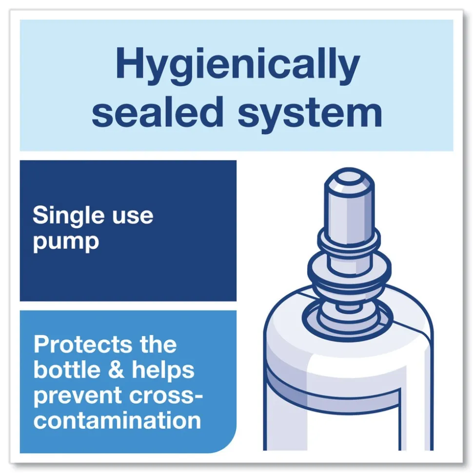 Tork 401811 1L Refill Unscented Extra Mild Foam Soap (6/Carton)