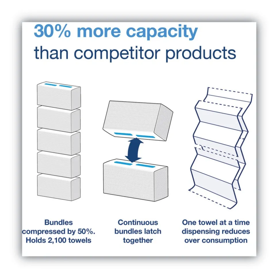 Tork 105066 1-Ply 7.91 in. x 8.85 in. PeakServe Continuous Hand Towel - White (12/Carton)