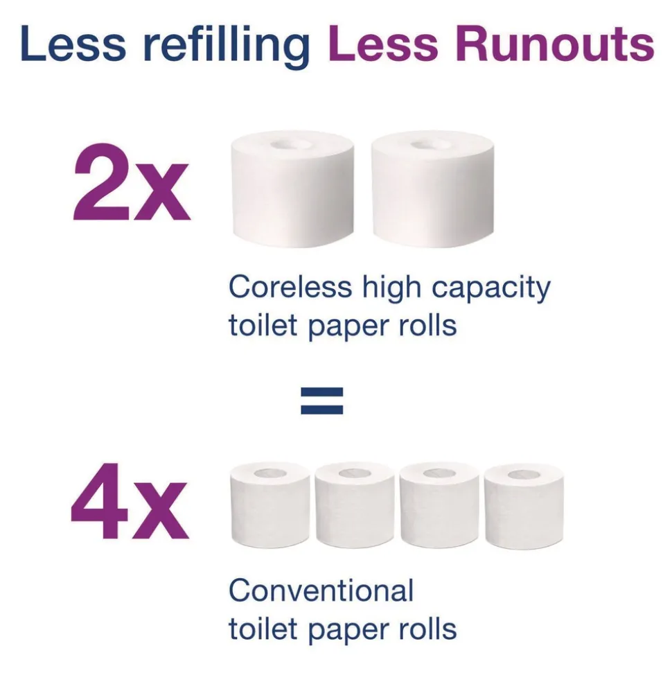 Tork 472881 2-Ply Advanced Coreless High Capacity Bath Tissue - White (12 Rolls/Carton)