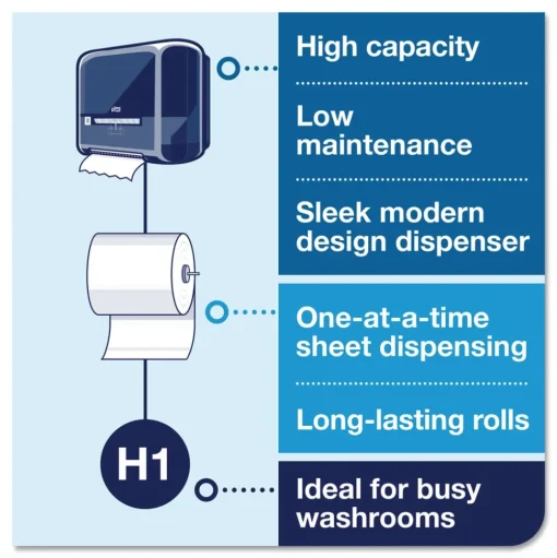 Tork 290092A Advanced Matic 7.7 in. x 525 ft. 2-Ply Hand Towel Roll - White (6/Carton)
