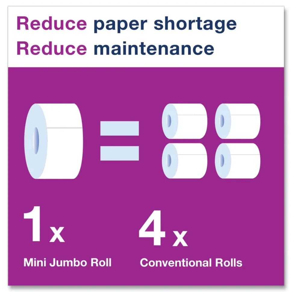 Tork Advanced 3.48 in. x 751 ft. 2-Ply Septic Safe Mini-Jumbo Roll Bath Tissue - White (12/Carton)