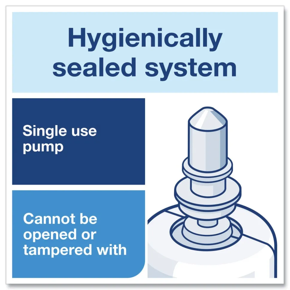 Tork 1L Refill Soft Rose Scent Luxury Liquid Soap (6/Carton)