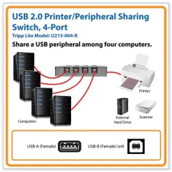 Tripp Lite 4 Ports USB 2.0 Printer/Peripheral Sharing Switch
