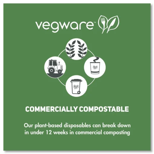 Vegware 2 oz. - 4 oz. Compostable Plastic Portion Pot Lids - Clear (2000/Carton)
