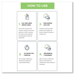 Wexford Labs 1-Ply 8 x 5.5 CleanCide Disinfecting Wipes - Fresh Scent/White (4/Carton)