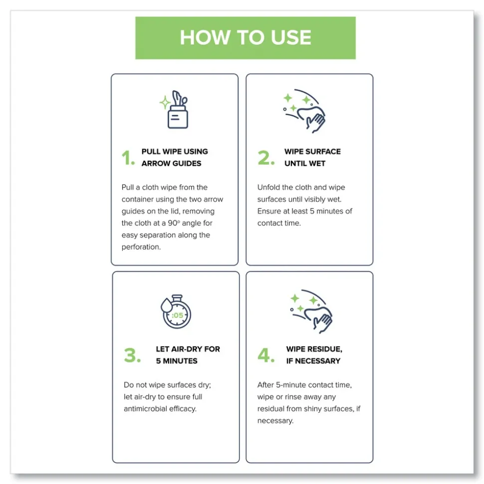Wexford Labs 1-Ply 8 x 5.5 CleanCide Disinfecting Wipes - Fresh Scent/White (4/Carton)