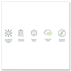 Wexford Labs 1-Ply 8 x 5.5 CleanCide Disinfecting Wipes - Fresh Scent/White (4/Carton)