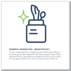 Wexford Labs 1-Ply 8 x 5.5 CleanCide Disinfecting Wipes - Fresh Scent/White (4/Carton)