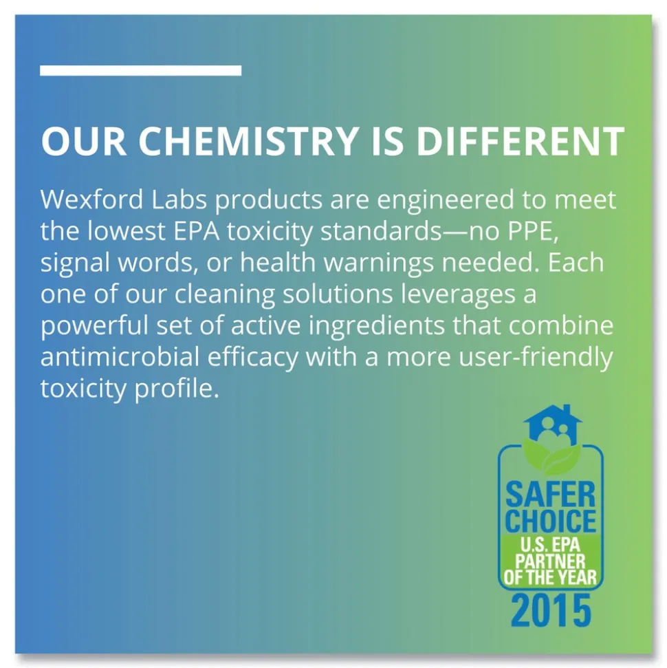 Wexford Labs 1-Ply 8 x 5.5 CleanCide Disinfecting Wipes - Fresh Scent/White (4/Carton)