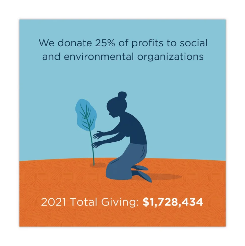 World Centric 6.5 in. x 7.5 in. x 0.3 in. PLA Rectangular Plastic Deli Container Lids - Clear (600/Carton)