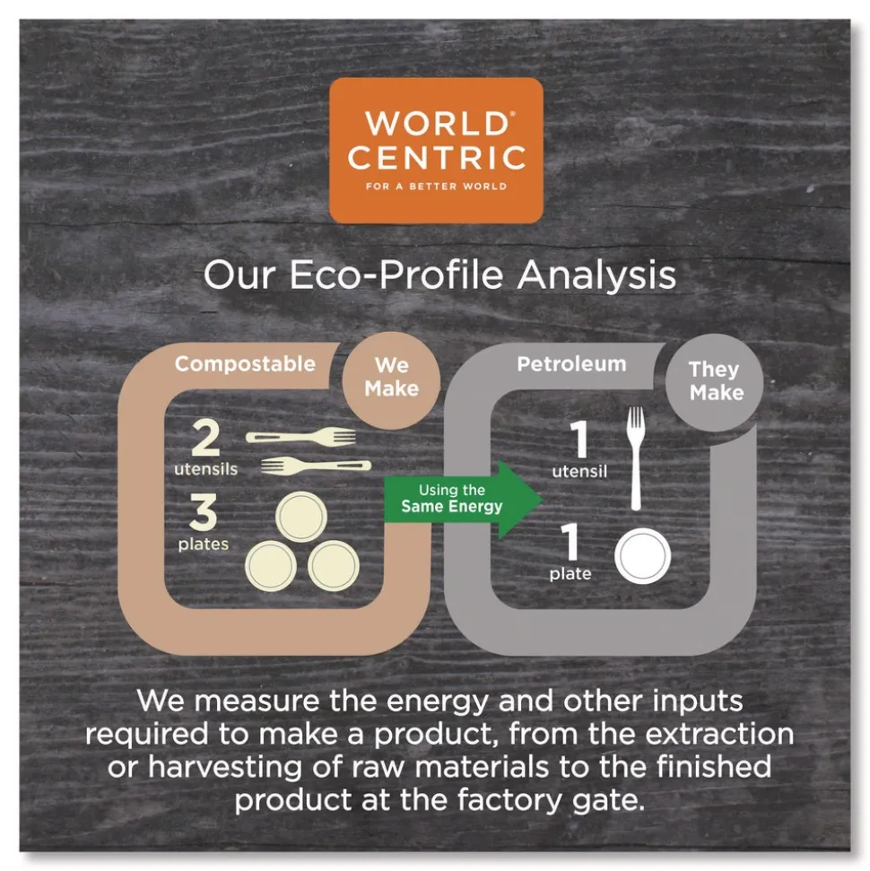 World Centric 7.5 in. x 10 in. x 3.25 in. Leaf Design Paper Fiber Container Sleeves - Natural (800/Carton)