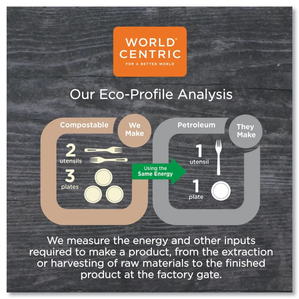 World Centric 12 oz. NoTree Paper Hot Cups - Natural (1000/Carton)