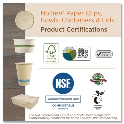 World Centric TO-NT-8 5.5 in. x 6.9 in. x 2.5 in. 46 oz. Sugarcane No Tree Folded Takeout Containers - Natural (300/Carton)