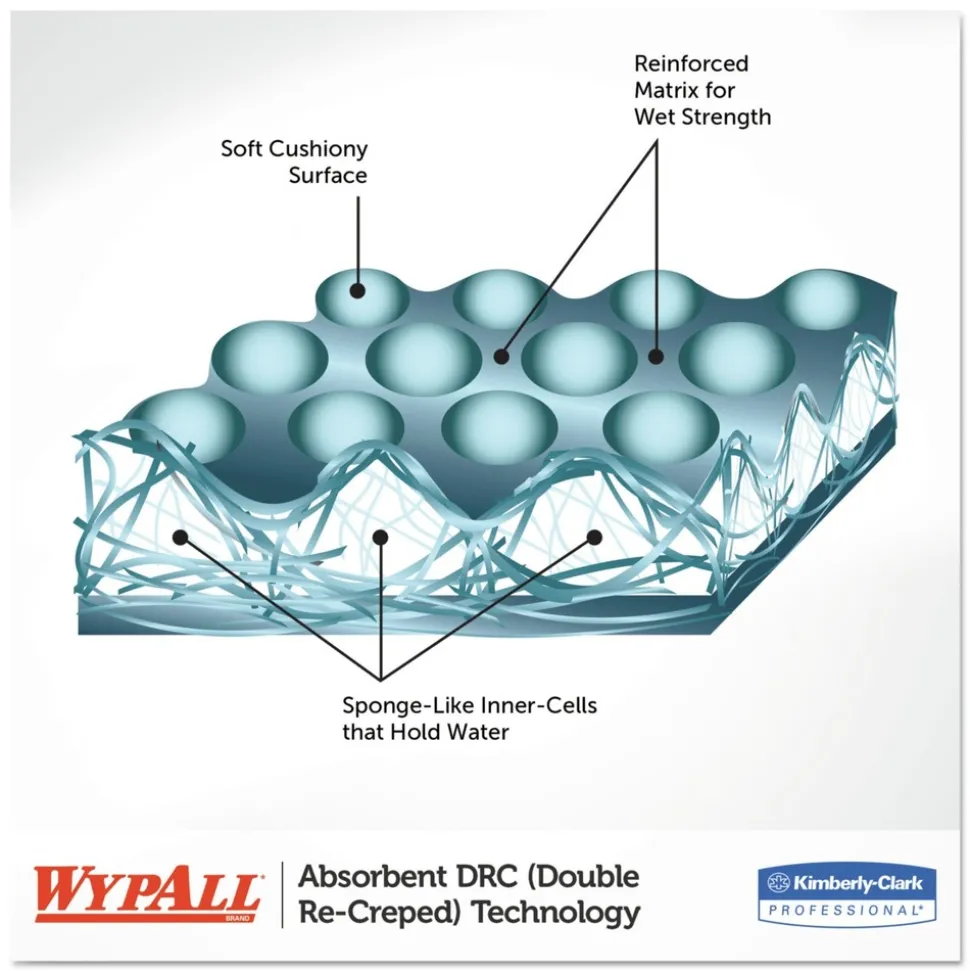 WypAll 19.5 in. x 42 in. L40 Dry Up Towels - White (200 Towels/Carton)