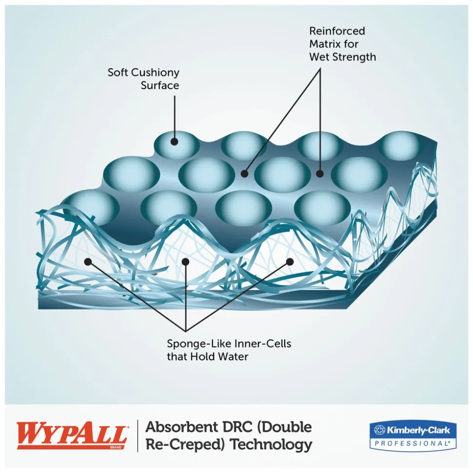 WypAll 10 in. x 9.8 in. POP-UP Box L30 Towels - White (1200/Carton)