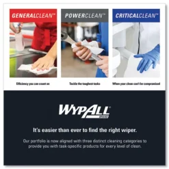 WypAll 12.4 in. x 12.2 in. Power Clean Jumbo Roll X80 Heavy Duty Cloths - White (475/Roll)