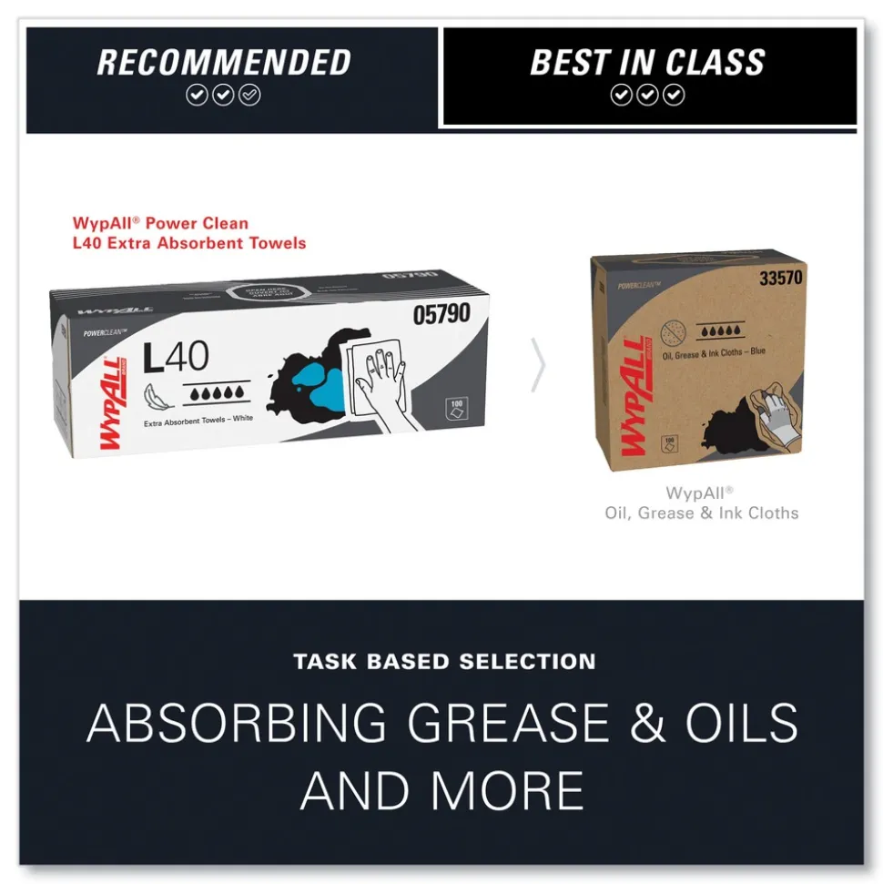 WypAll L40 POP-UP Box 16.4 in. x 9.8 in. Towels - White (100/Box, 9 Boxes/Carton)