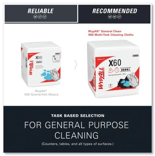 WypAll X60 12.5 in. x 13 in. 1/4 Fold General Clean Cloths - White (76/Box, 12 Boxes/Carton)