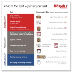 WypAll X70 12-1/2 in. x 12-2/5 in. Cloths - White, Jumbo (870 Towels/Roll)