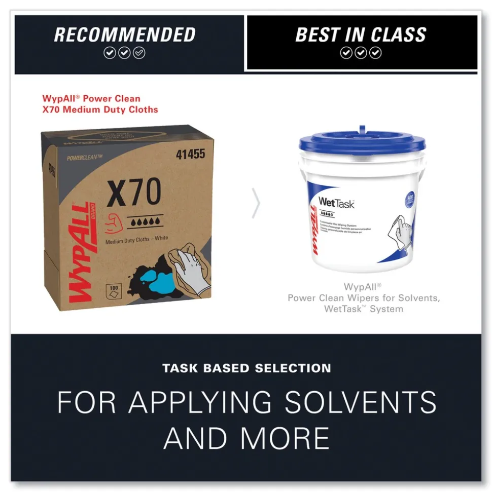 WypAll X70 9-1/10 in. x 16-4/5 in. Cloths - White (100/Box 10 Boxes/Carton)