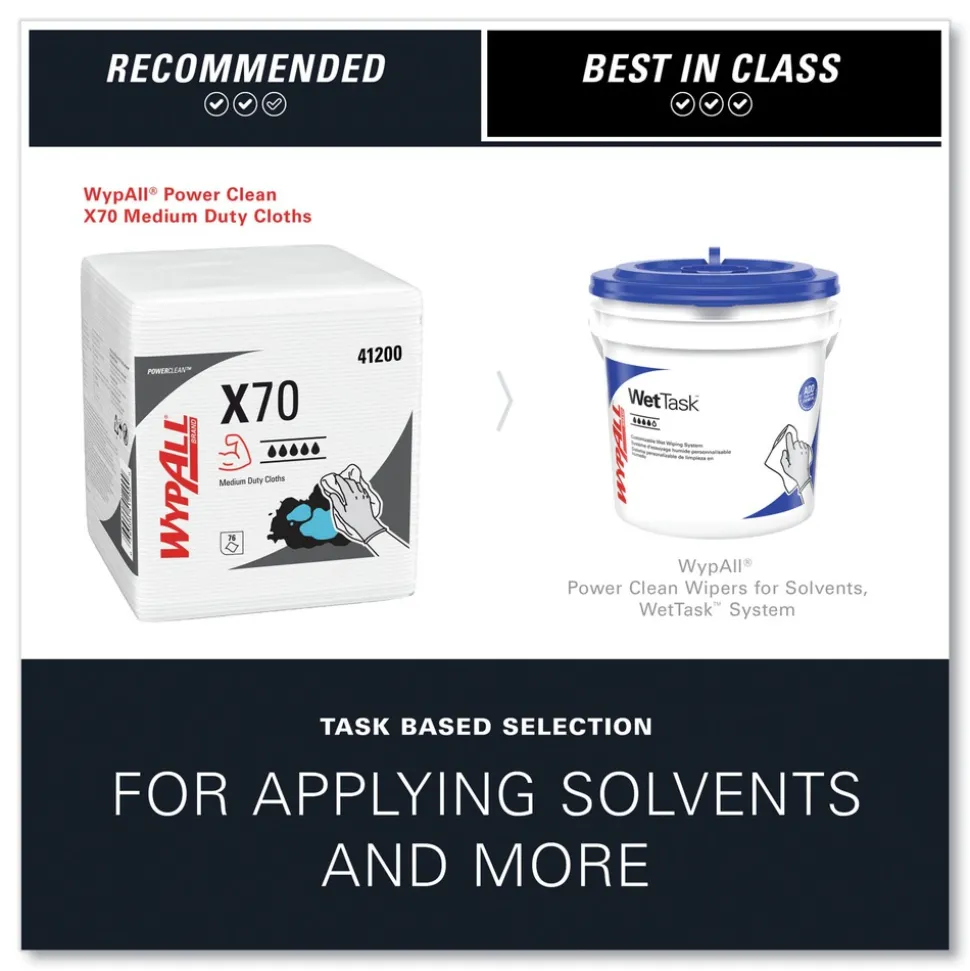 WypAll X70 1/4-Fold 12-1/2 in. x 12 in. Cloths - White (76/Pack 12 Packs/Carton)