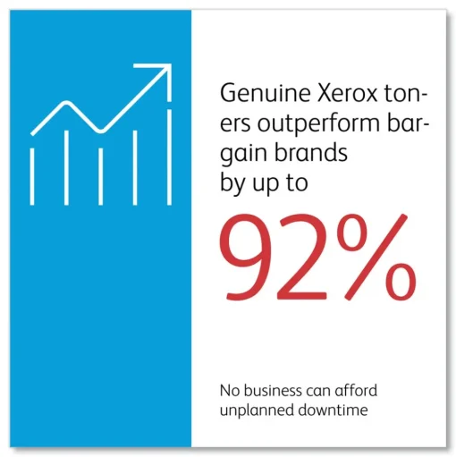 Xerox 16500 Page-Yield Extra High-Yield Toner - Cyan