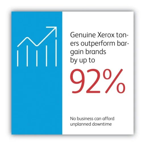 Xerox 2500 Page-Yield High-Yield Toner - Magenta